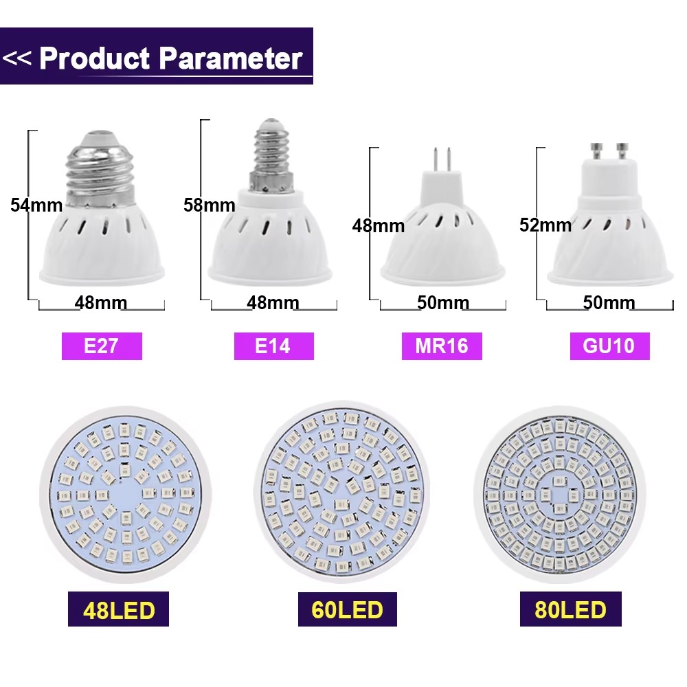 2 stks/partij LED Grow Gloeila - Aquarium Plant Root Tabs recensie en prijs