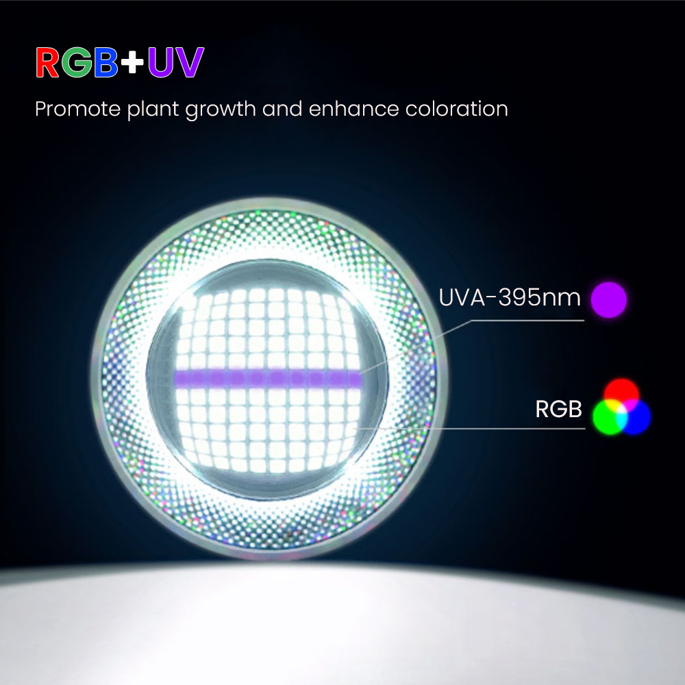 Volledig spectrum Bluetooth 3. - Aquarium Plant Light Spectrum recensie en prijs
