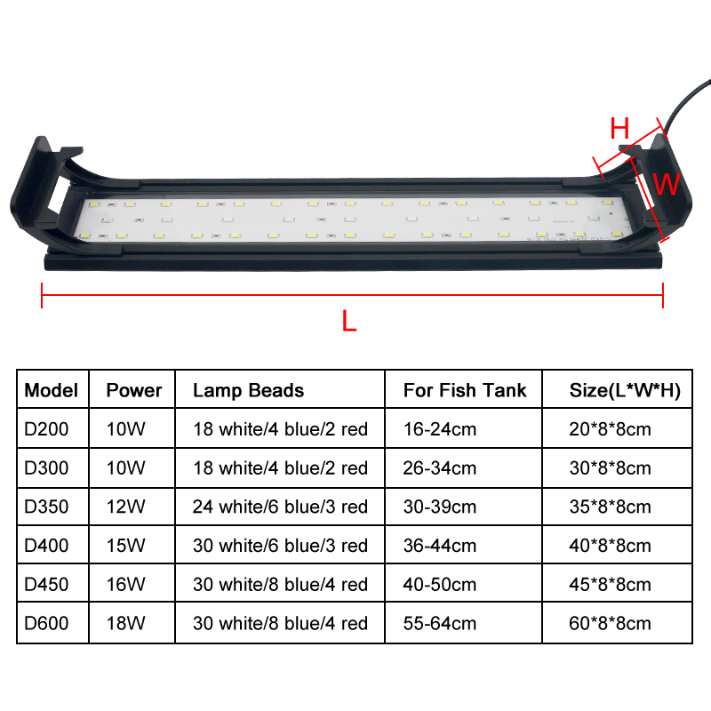 Aquarium Led Licht Voor 16-64C - Aquarium Plant Ornament recensie en prijs