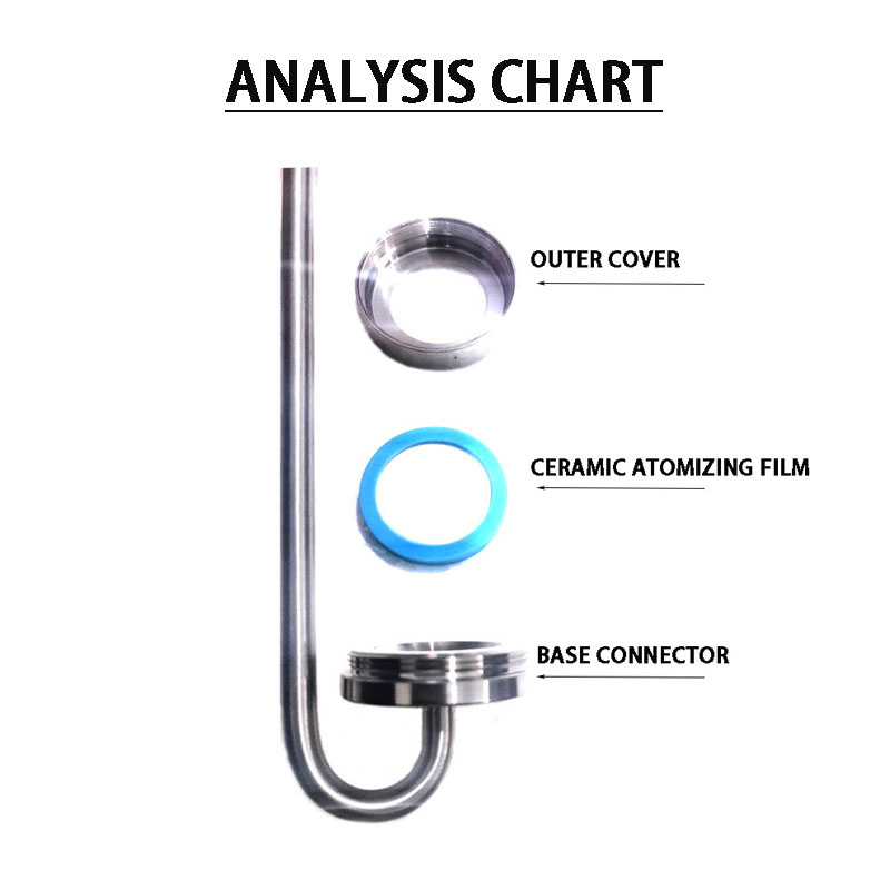 Aquarium CO2 Diffuser roestvri - Glass Co2 Drop Checker recensie en prijs